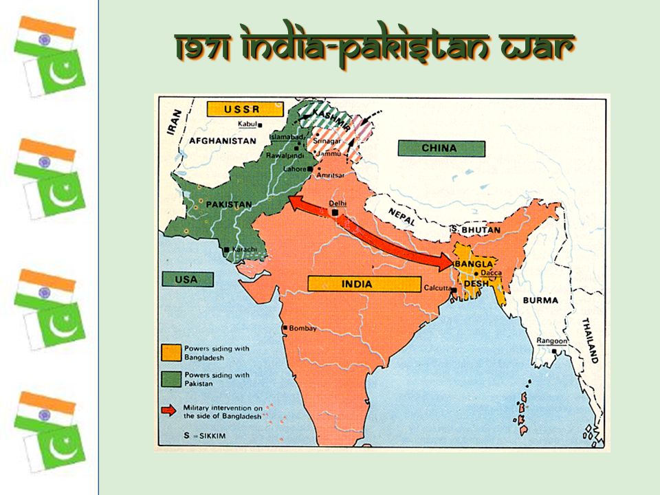 Indo-Pakistani wars and conflicts